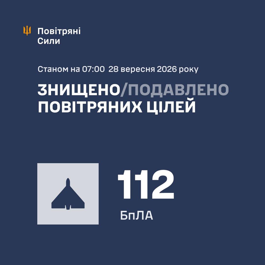 Ukraine's Air Defenses Are Winning the Numbers War - But the Math May Not Hold