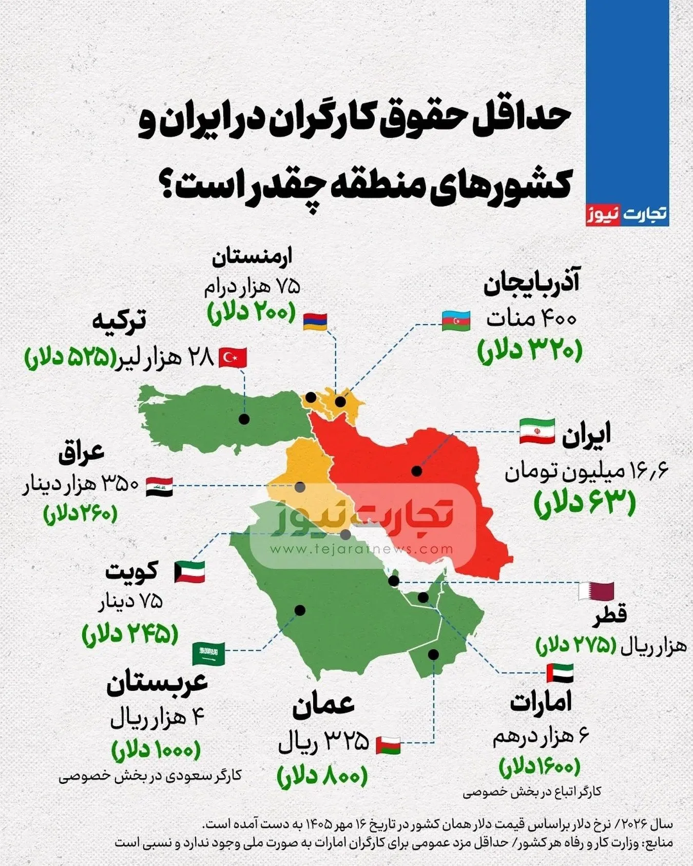 Iran's Corruption Economy: How Rent-Seeking Networks Are Outlasting Sanctions